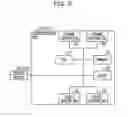 Fig. 06 - STORAGE CONTROL DEVICE AND ACCESS CONTROL METHOD