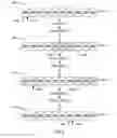 Fig. 05 - Parallel block allocation for declustered logical disks