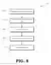 Fig. 09 - Variable distance bypass between tag array and data array pipelines in a cache