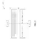 Fig. 03 - Method and apparatus for performing dynamic configuration