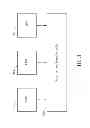 Fig. 04 - Method and apparatus for performing dynamic configuration