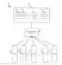 Fig. 01 - Systems and methods for cache management for universal serial bus systems