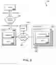 Fig. 03 - Speculative reads