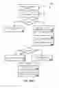 Fig. 07 - Speculative reads