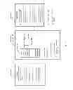 Fig. 02 - Observation of data in persistent memory