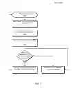 Fig. 06 - Observation of data in persistent memory