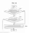 Fig. 27 - Computing apparatus, computing method, and computing program