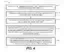 Fig. 04 - Hardware based cache scan with divert node handling