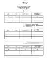 Fig. 07 - DATA STORAGE DEVICE AND DATA STORAGE CONTROL METHOD