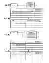Fig. 08 - DATA STORAGE DEVICE AND DATA STORAGE CONTROL METHOD