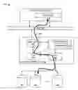 Fig. 01 - I/O path selection