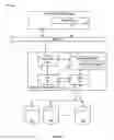 Fig. 02 - I/O path selection