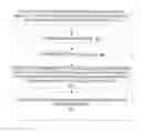 Fig. 01 - Systems, apparatuses, and methods for performing a horizontal partial sum in response to a single instruction