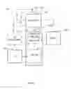 Fig. 16 - Systems, apparatuses, and methods for performing a horizontal partial sum in response to a single instruction