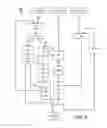 Fig. 07 - Method, apparatus and system for data stream processing with a programmable accelerator