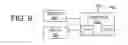 Fig. 08 - Apparatus and method for provisioning an endorsement key certificate for a firmware trusted platform module