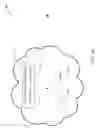 Fig. 06 - Scalable groups of authenticated entities