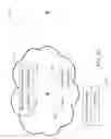 Fig. 08 - Scalable groups of authenticated entities