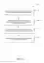 Fig. 16 - Scalable groups of authenticated entities