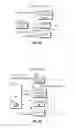 Fig. 03 - METHOD AND ARRANGEMENT FOR PROVISIONING AND MANAGING A DEVICE