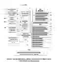 Fig. 02 - Method and system for providing password-free, hardware-rooted, ASIC-based authentication of a human to a mobile device using biometrics with a protected, local template to release trusted credentials to relying parties