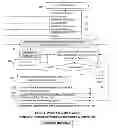 Fig. 05 - Method and system for providing password-free, hardware-rooted, ASIC-based authentication of a human to a mobile device using biometrics with a protected, local template to release trusted credentials to relying parties