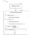 Fig. 01 - Scenario power management