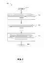Fig. 02 - Scenario power management