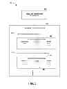 Fig. 04 - Scenario power management