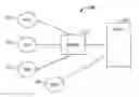 Fig. 01 - Remote power down control of a device