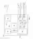 Fig. 03 - Remote power down control of a device