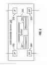 Fig. 07 - Remote power down control of a device