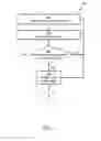 Fig. 06 - Thermal management of an integrated circuit
