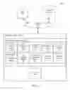 Fig. 02 - Browser-driven power saving