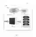 Fig. 04 - Systems and methods for reducing energy storage requirements in a data center