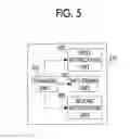 Fig. 04 - Electronic apparatus, power management system, and non-transitory computer readable medium storing program