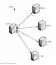 Fig. 01 - Centralized version control system having high availability