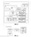 Fig. 04 - Watchdogable register-based I/O