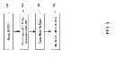 Fig. 06 - System for automated computer support