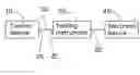 Fig. 01 - AUTOMATIC TESTING METHOD AND SYSTEM FOR ELECTRONIC DEVICES
