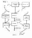 Fig. 02 - Analysis engine for automatically analyzing and linking error logs