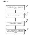 Fig. 04 - Analysis engine for automatically analyzing and linking error logs
