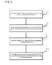Fig. 06 - Analysis engine for automatically analyzing and linking error logs