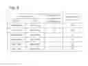 Fig. 09 - Operation management apparatus, operation management method, and program