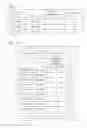 Fig. 12 - Operation management apparatus, operation management method, and program
