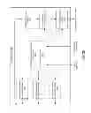 Fig. 04 - System and method for test data generation and optimization for data driven testing