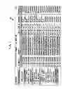 Fig. 06 - Memory management tools