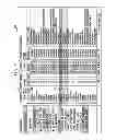 Fig. 08 - Memory management tools