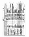 Fig. 09 - Memory management tools
