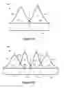 Fig. 04 - Device and method for resolving an LM flag issue